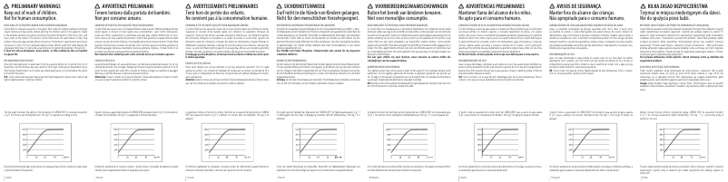 Image de la première page du manuel de l'appareil Activated Carbon Reef