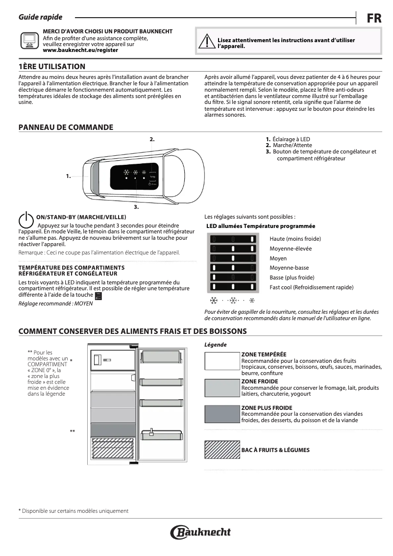 Page n°1 - Manuel d'utilisation et d'entretien Bauknecht KSI 12GF2