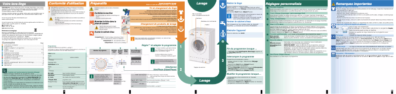 Page n°1 - Manuel utilisateur Constructa CWF14E20NL