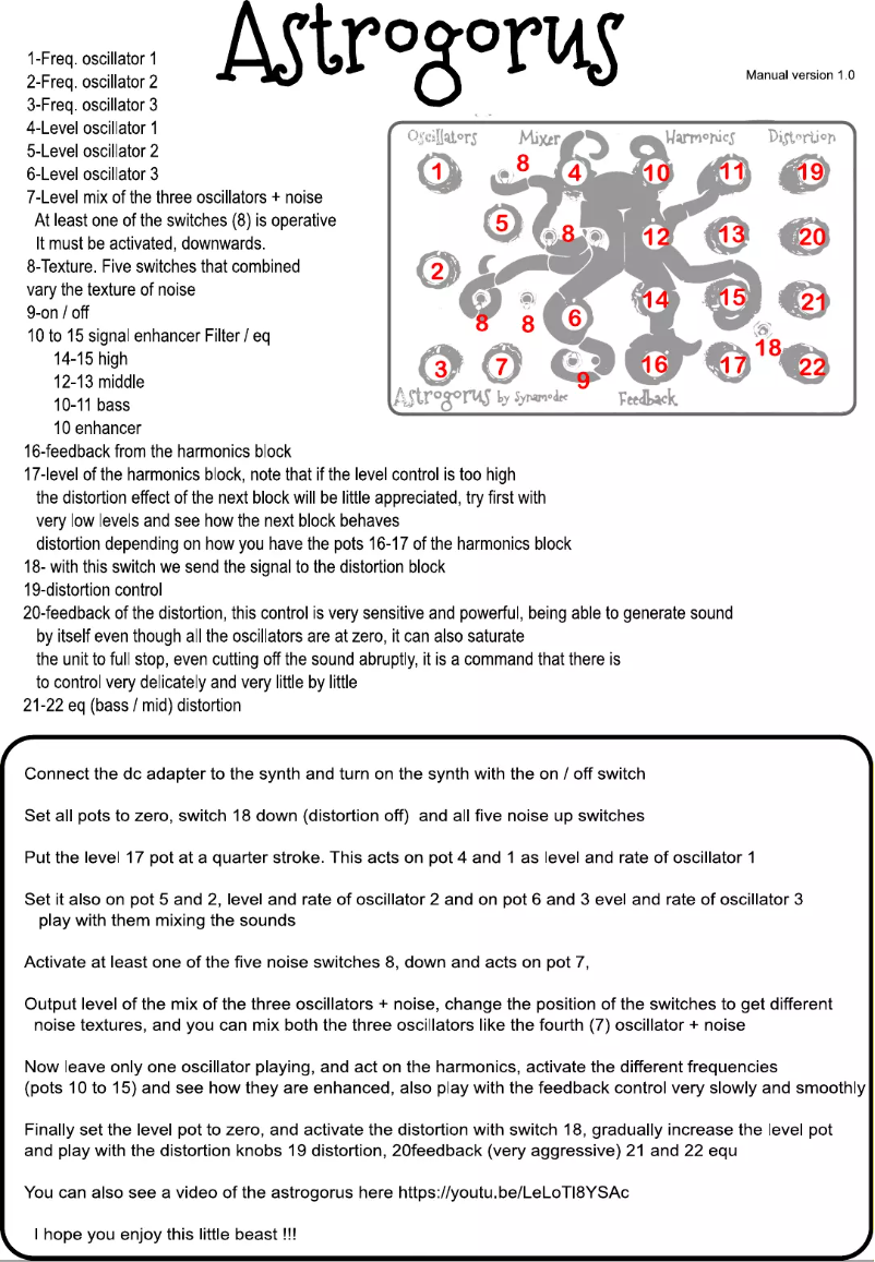 Image de la première page du manuel de l'appareil Astrogorus
