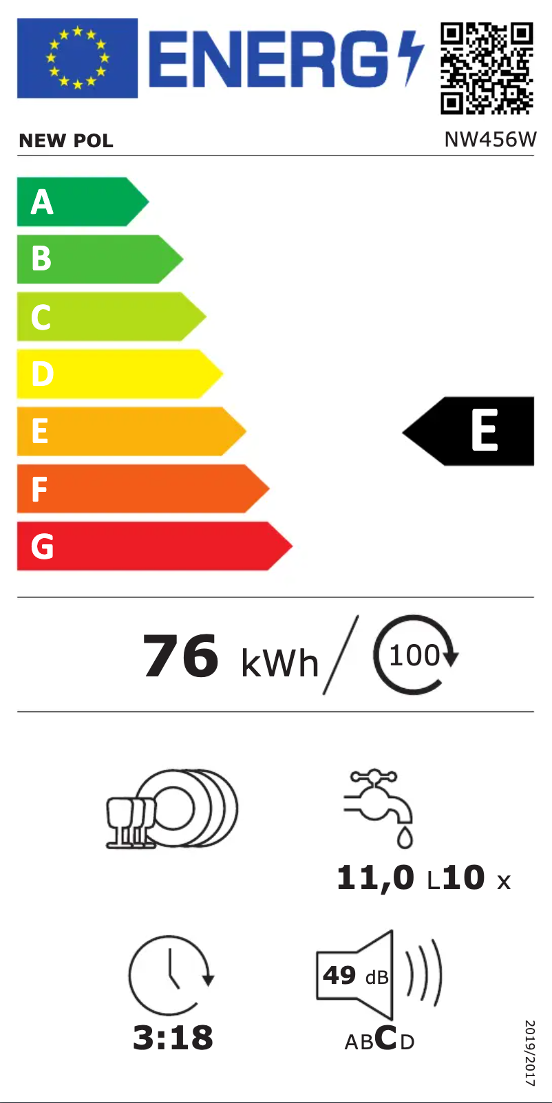 Page n°1 - Label énergétique New Pol NW456W