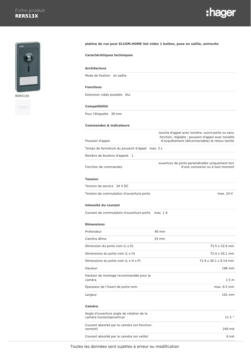 Image de la première page du manuel de l'appareil RER513X