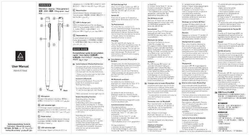 Image de la première page du manuel de l'appareil AI-Vocal