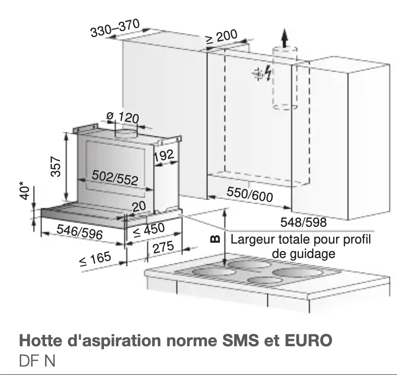 Page n°1 - Guide d'installation SIBIR DFN 5/6