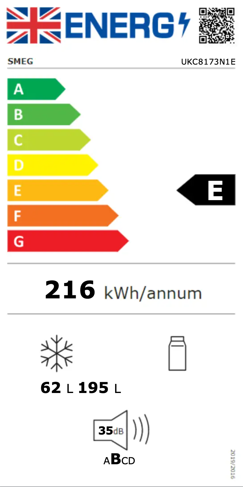 Página 1 del manual Etiqueta energética Smeg UKC8173N1E
