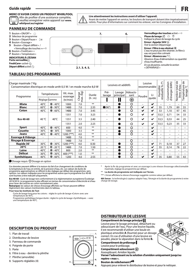 Página 1 del manual Manual de uso y mantenimiento Whirlpool FFSBE 7458 WE F