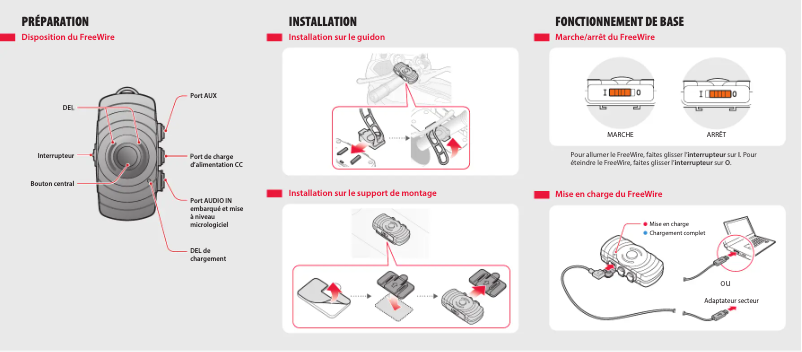 Page n°1 - Guide de démarrage rapide Sena Freewire