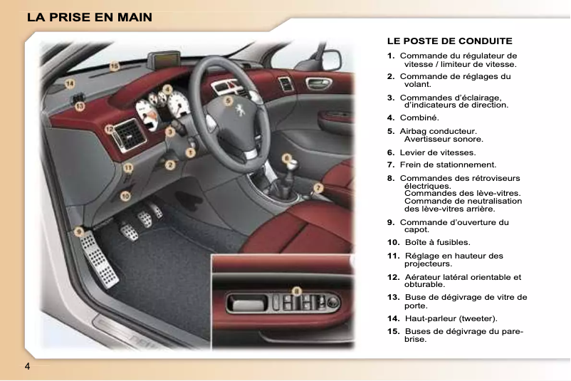 Page 1 de la notice Manuel utilisateur Peugeot 307 CC (2006)
