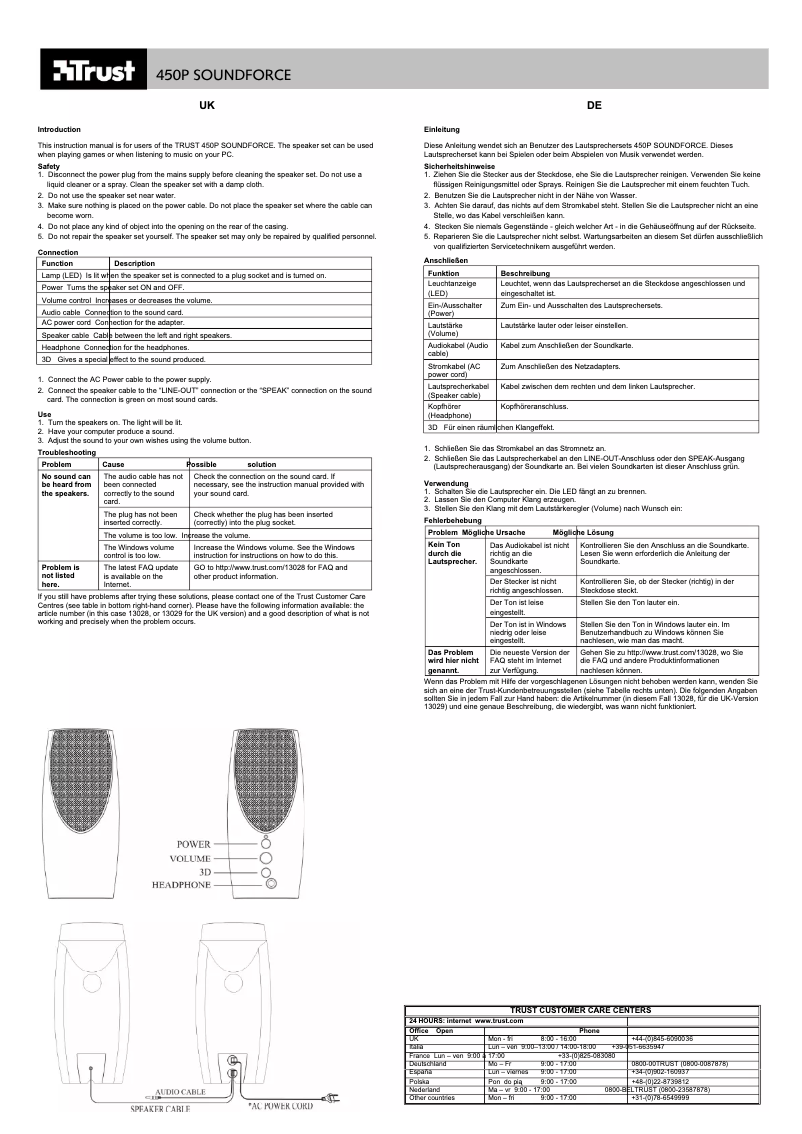 Page n°1 - Manuel utilisateur Trust SoundForce 450P