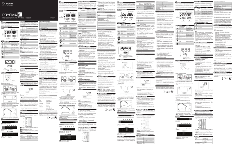 Image de la première page du manuel de l'appareil BAR223P