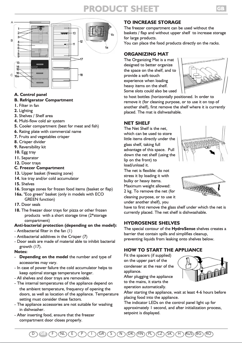 Page 1 de la notice Manuel utilisateur Whirlpool WBE 3623 A+NFXF