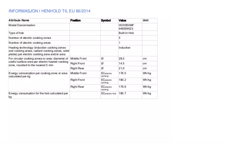 Image de la première page du manuel de l'appareil HOX950MF