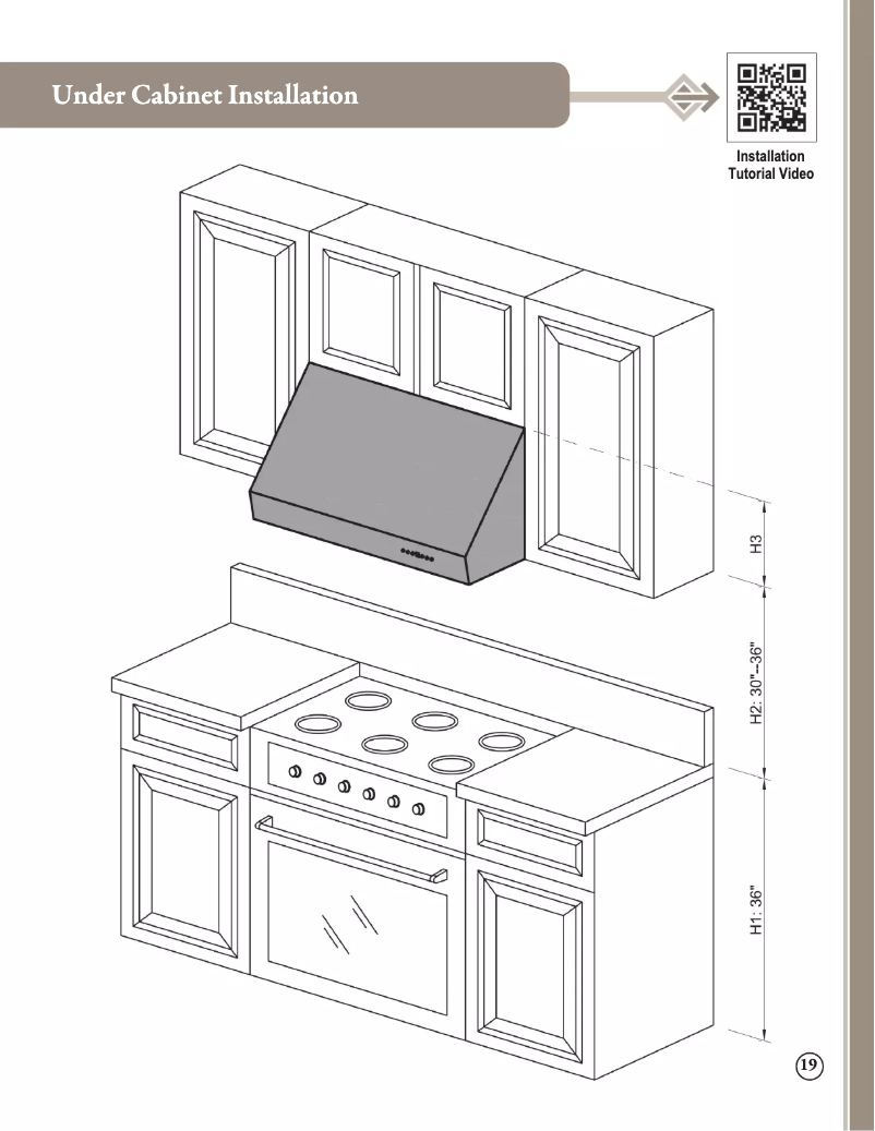 Page n°1 - Manuel utilisateur ZLine 62342