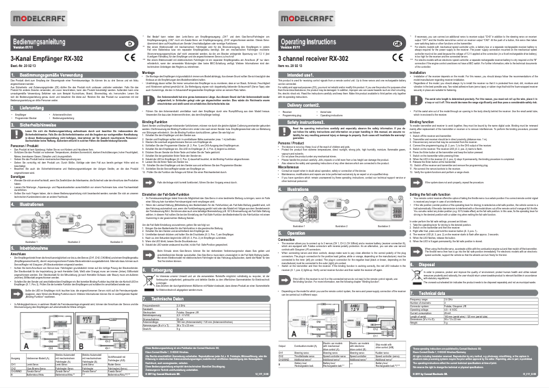 Page n°1 - Manuel utilisateur Modelcraft RX-302