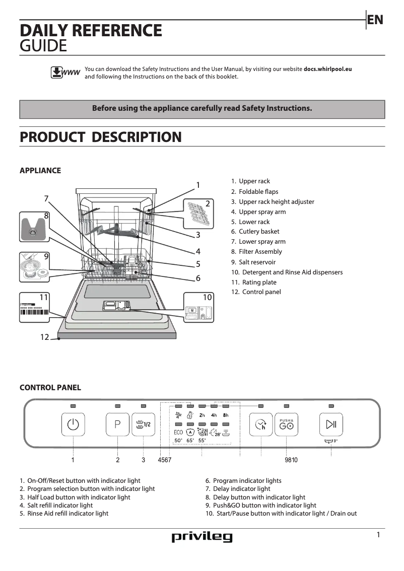Imagen de la primera página del manual del dispositivo RFC 2C24 A