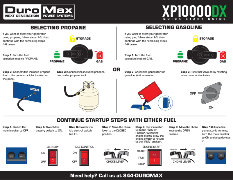 Image de la première page du manuel de l'appareil XP10000DX