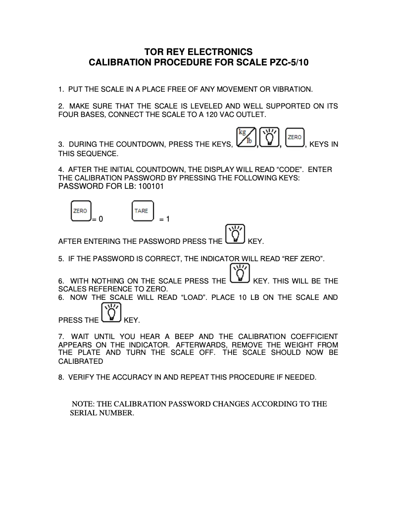 Image de la première page du manuel de l'appareil PZC-5/10