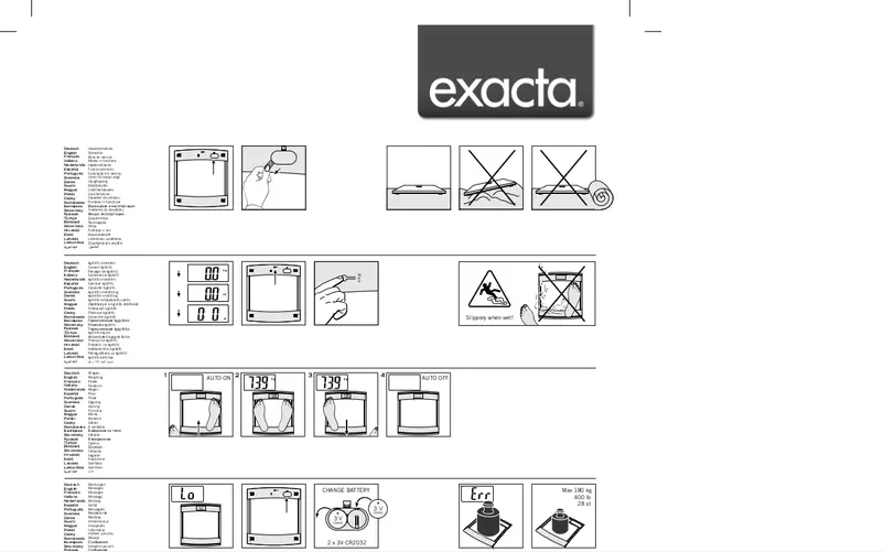 Página 1 del manual Manual de usuario Exacta Classic