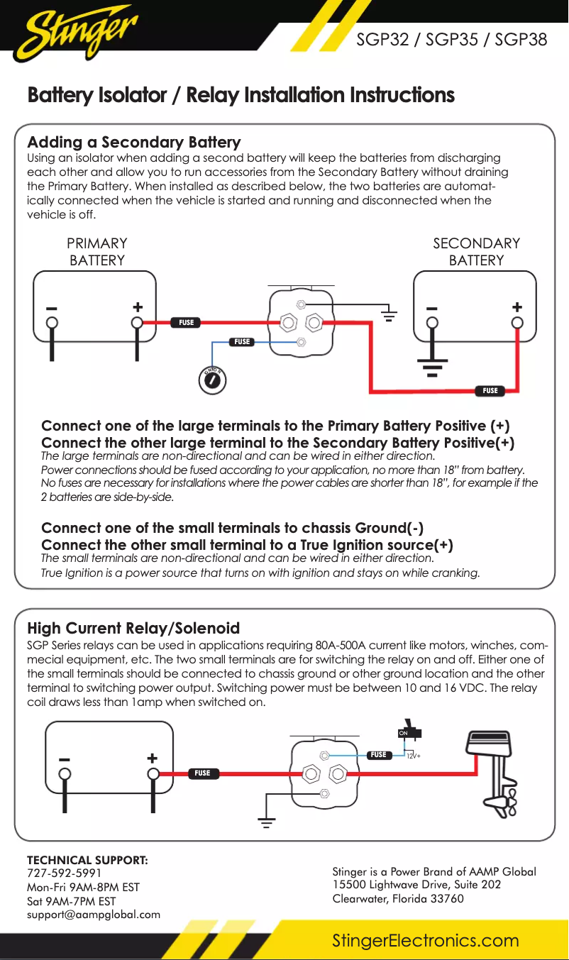 Page 1 de la notice Manuel utilisateur Stinger SGP35