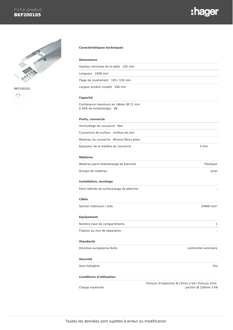 Página 1 del manual Ficha técnica Hager BKF200105