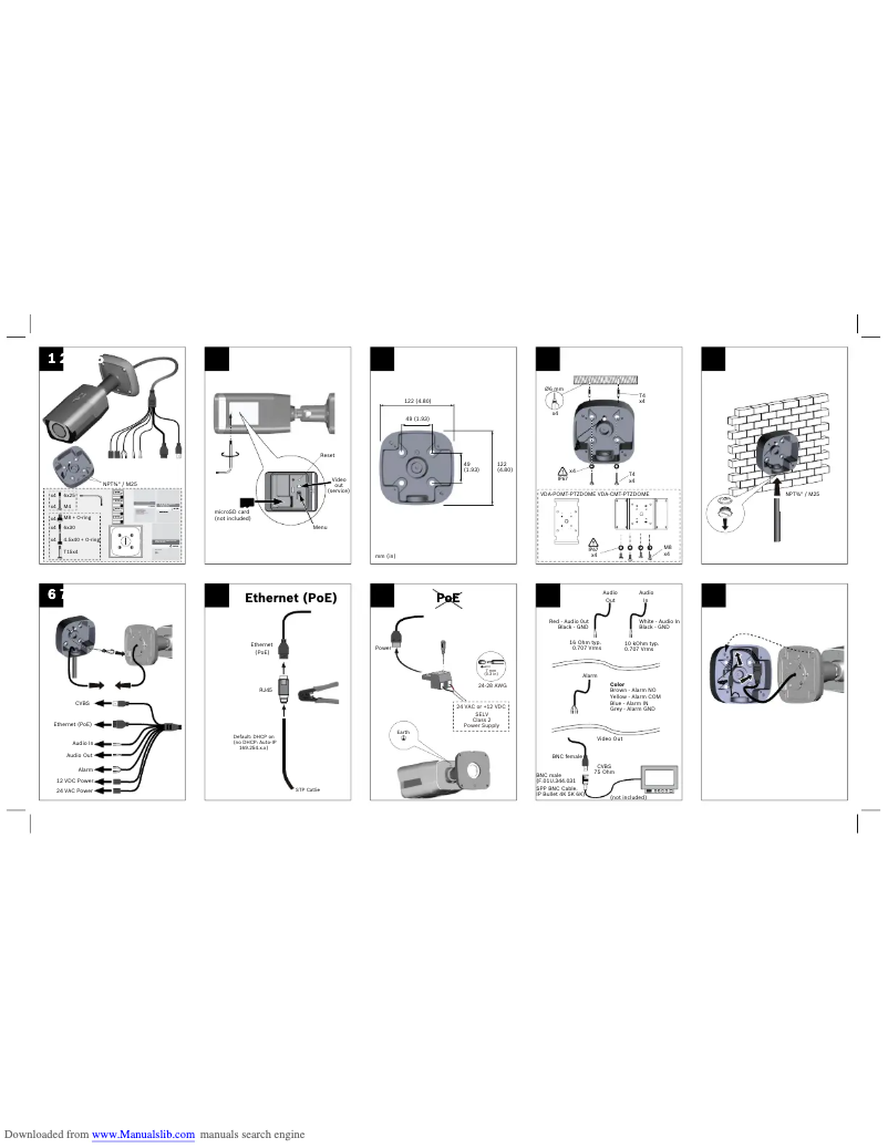 Image de la première page du manuel de l'appareil NBE-6502-AL