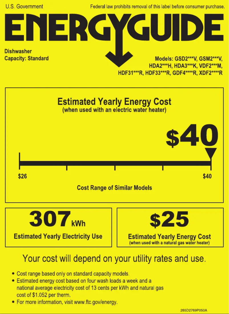 Page 1 of the manual Energy Label GE GDF450PGRWW