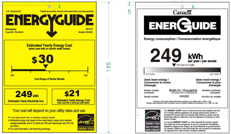 Page 1 de la notice Label énergétique Kucht K6502D