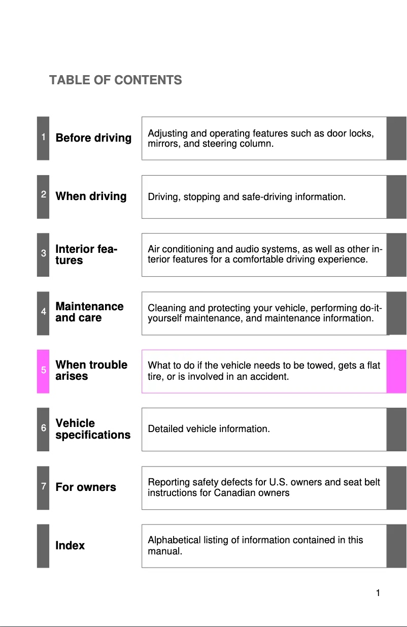 Image de la première page du manuel de l'appareil Camry Hybrid (2010)