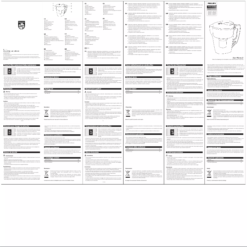 Página 1 del manual Manual de usuario Philips AWP2922