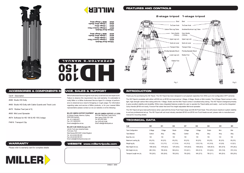 Page n°1 - Manuel utilisateur Miller HD 100