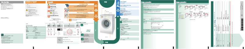 Página 1 del manual Manual de usuario Bosch WAP28391FF