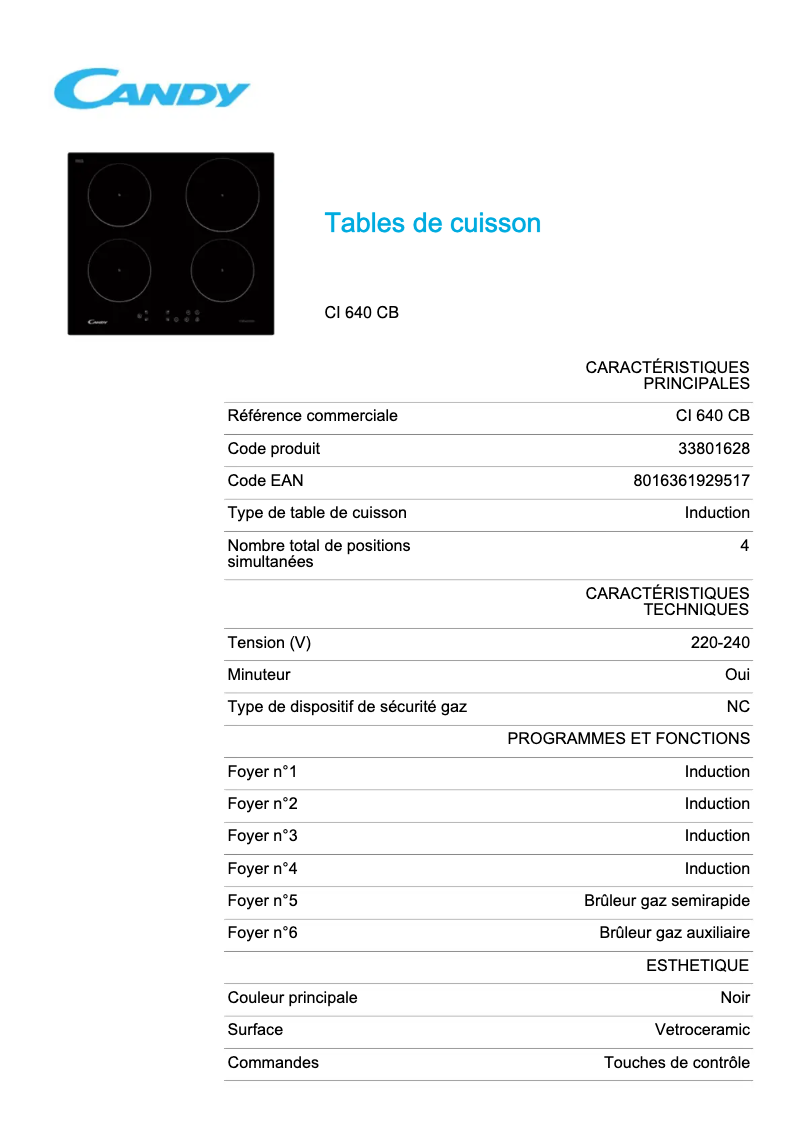 Page 1 de la notice Manuel utilisateur Candy CI 640 CB