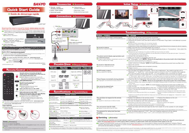 Page n°1 - Manuel utilisateur Sanyo FWDP105F