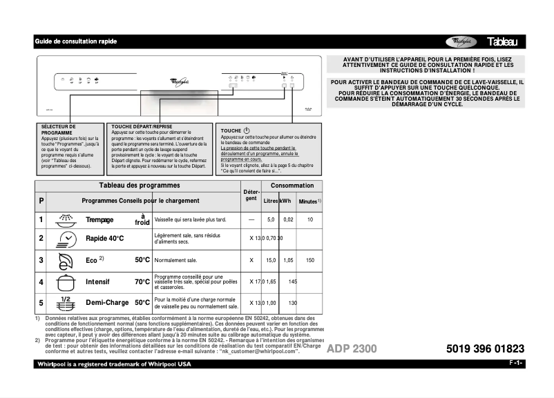 Page 1 de la notice Manuel utilisateur Whirlpool ADP 2300 WH