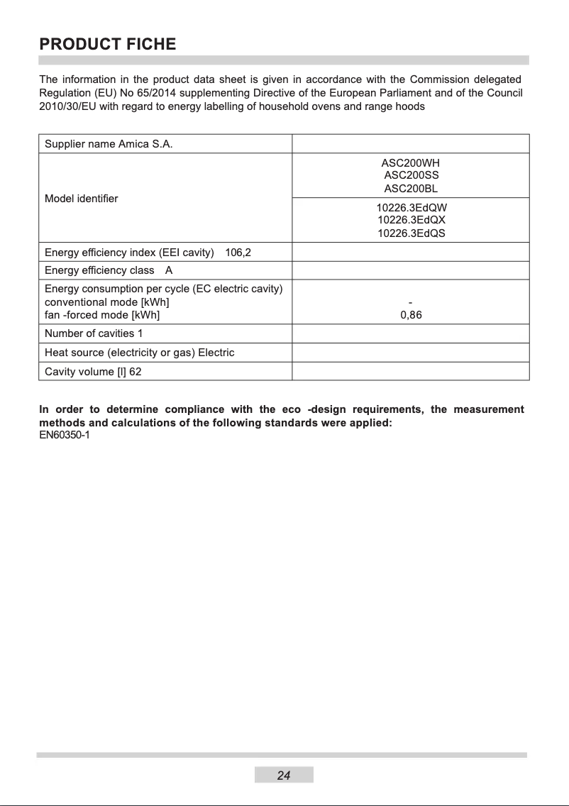 Página 1 del manual Ficha técnica Amica ASC200WH