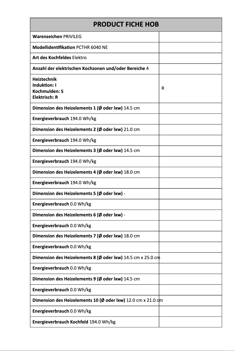 Page 1 de la notice Fiche technique Privileg PCTHR 6040 NE