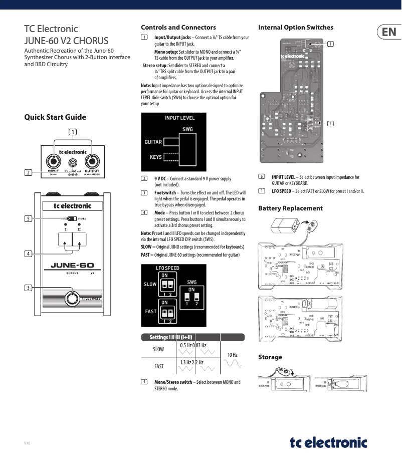 Page 1 de la notice Manuel utilisateur TC Electronic JUNE-60 V2 Chorus