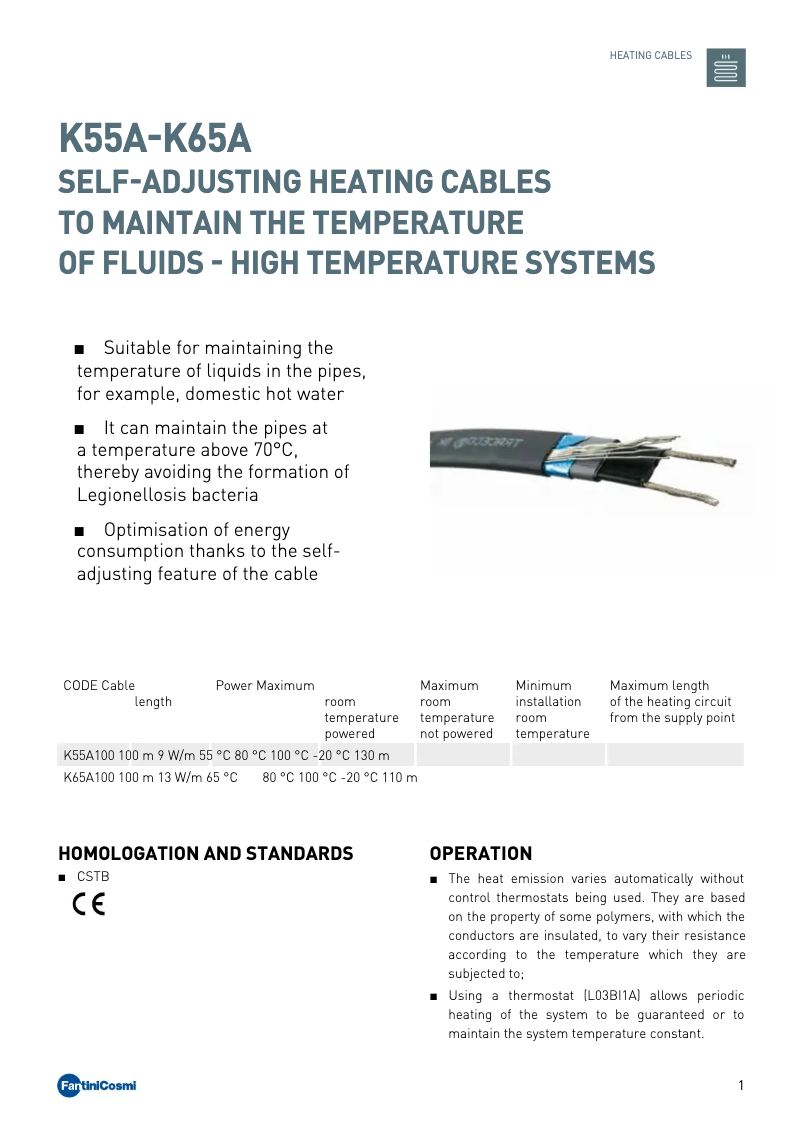 Page 1 de la notice Manuel utilisateur Fantini Cosmi K55A