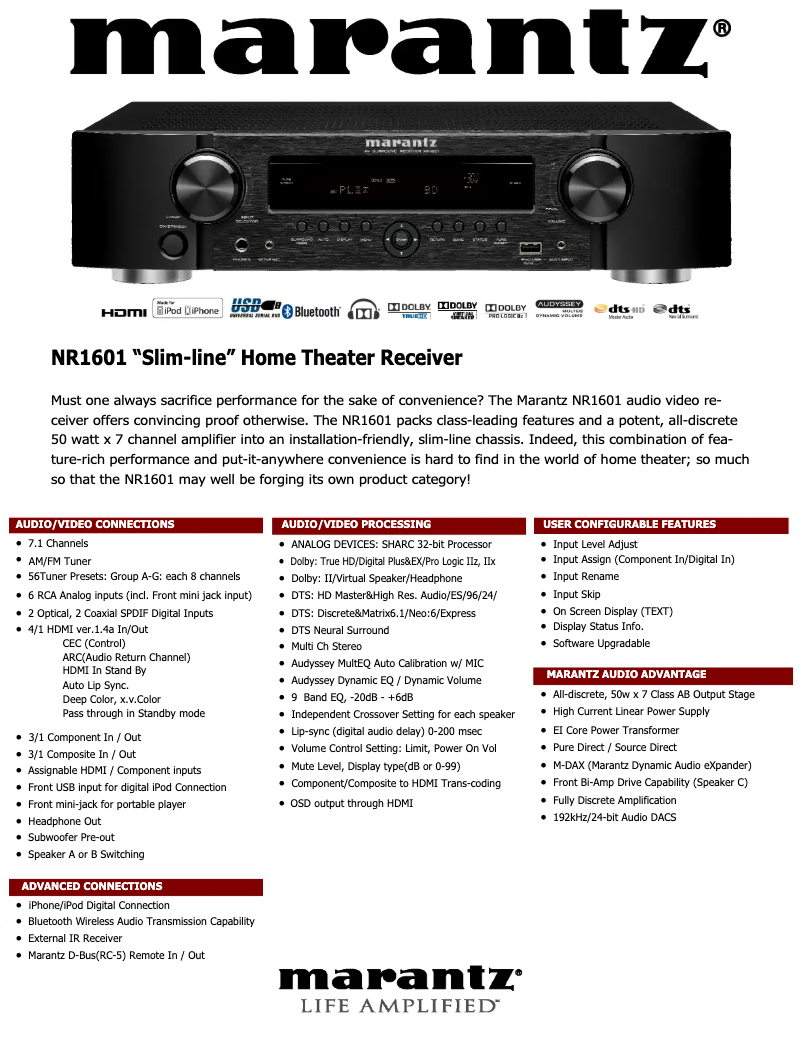 Página 1 del manual Ficha técnica Marantz NR1601