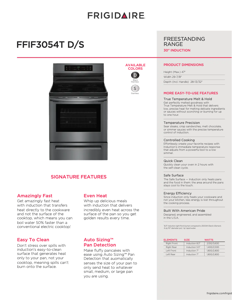 Página 1 del manual Ficha técnica Frigidaire FFIF3054TD