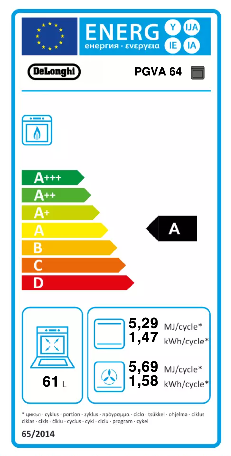 Page 1 de la notice Manuel utilisateur DeLonghi PGVA 64