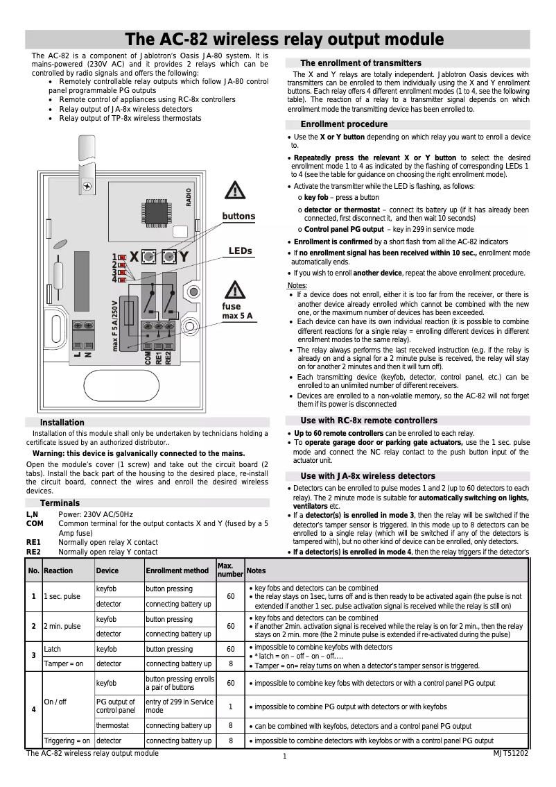 Page 1 de la notice Manuel utilisateur Joblotron AC-82