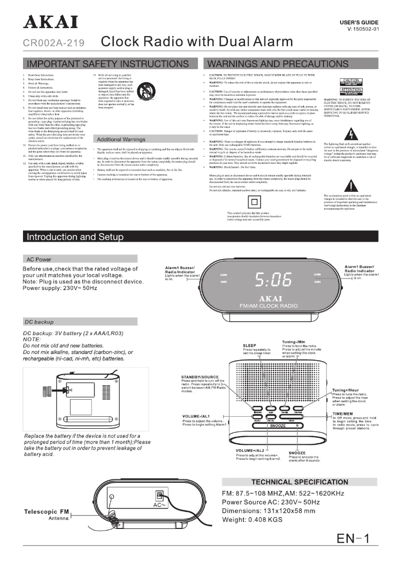 Page n°1 - Manuel utilisateur AKAI CR002A-219