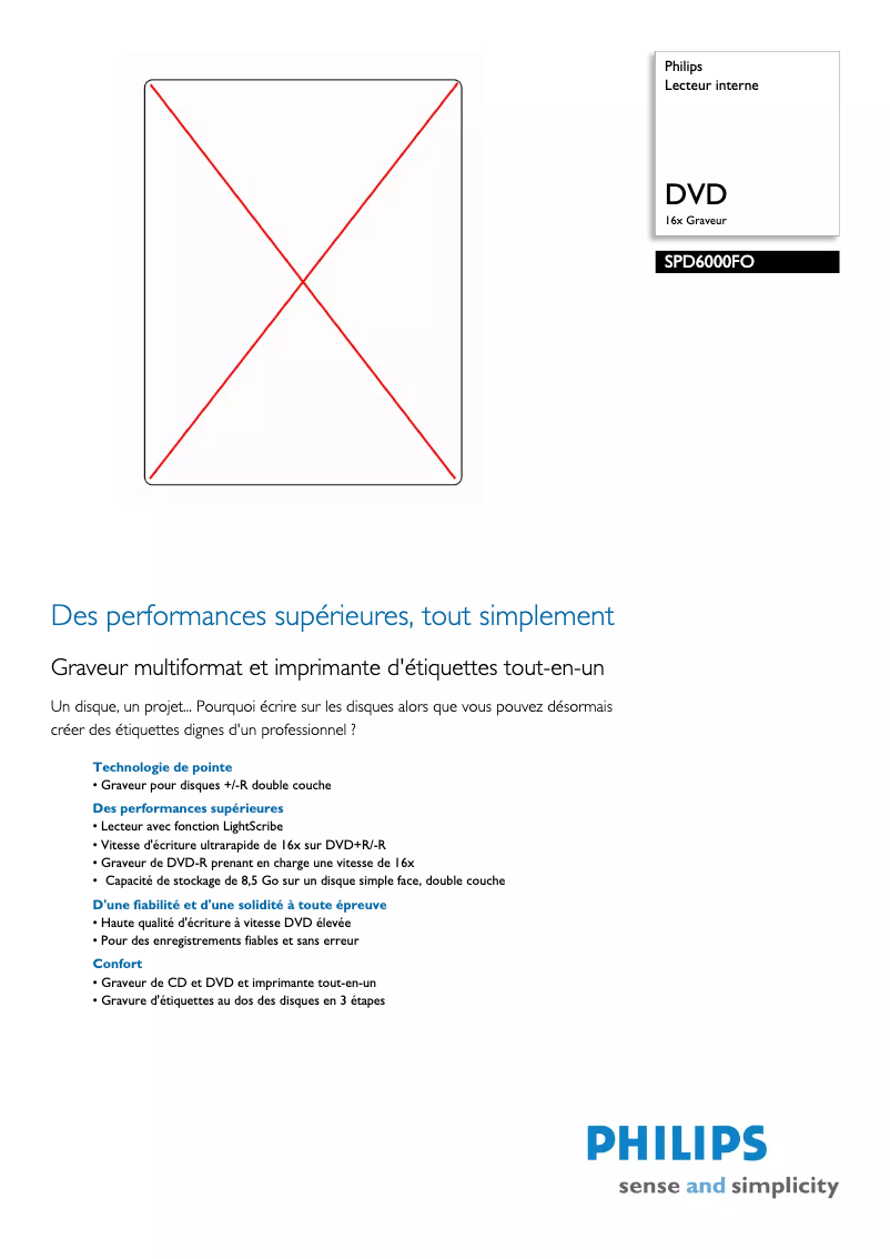 Página 1 del manual Ficha técnica Philips SPD6000FO