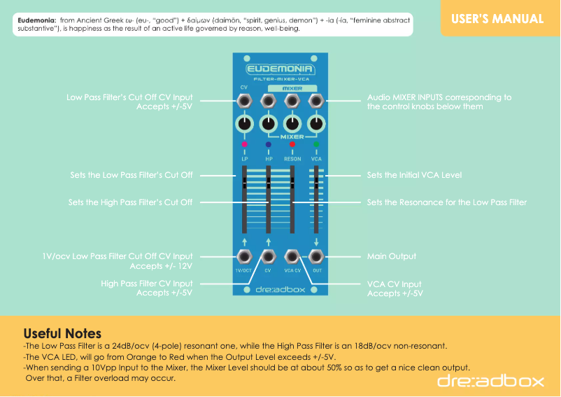 Page n°1 - Manuel utilisateur Dreadbox Eudemonia