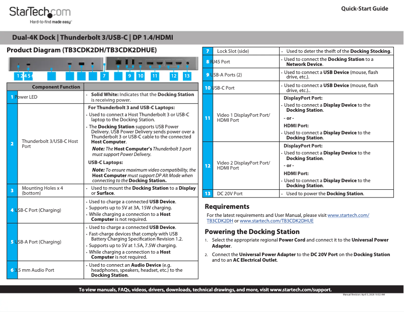 Page n°1 - Manuel utilisateur StarTech.com TB3CDK2DH