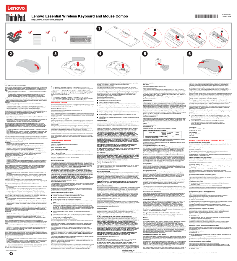 Imagen de la primera página del manual del dispositivo Essential Wireless Keyboard and Mouse Combo