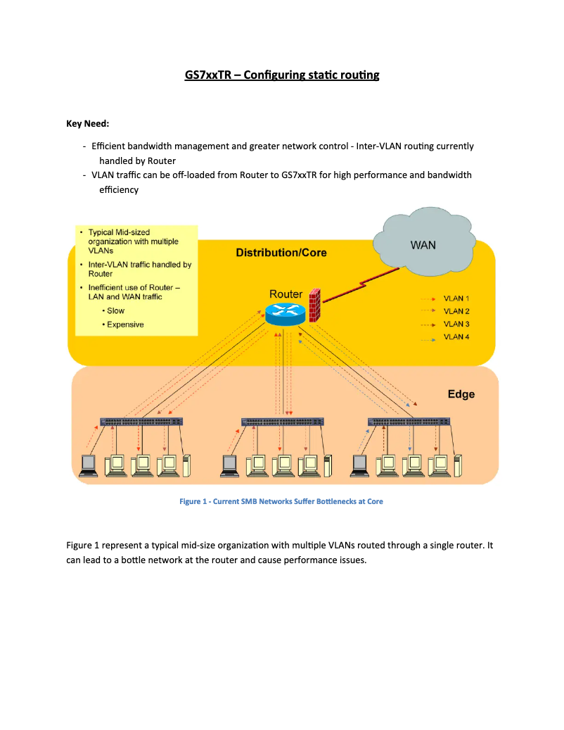 Page 1 de la notice Guide d'installation Netgear GS748TR