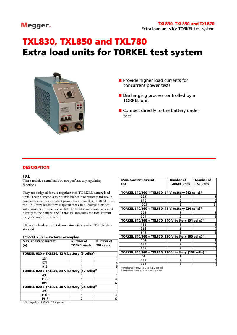 Page 1 de la notice Fiche technique Megger TXL830
