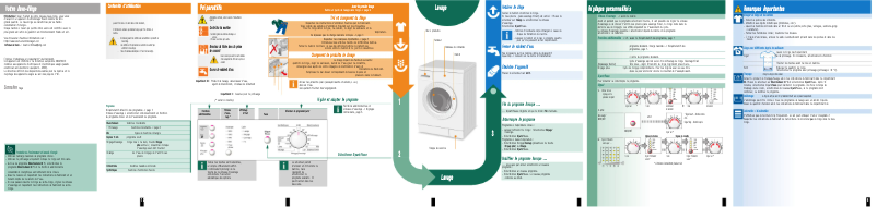 Page n°1 - Manuel utilisateur Bosch WAE24162FF